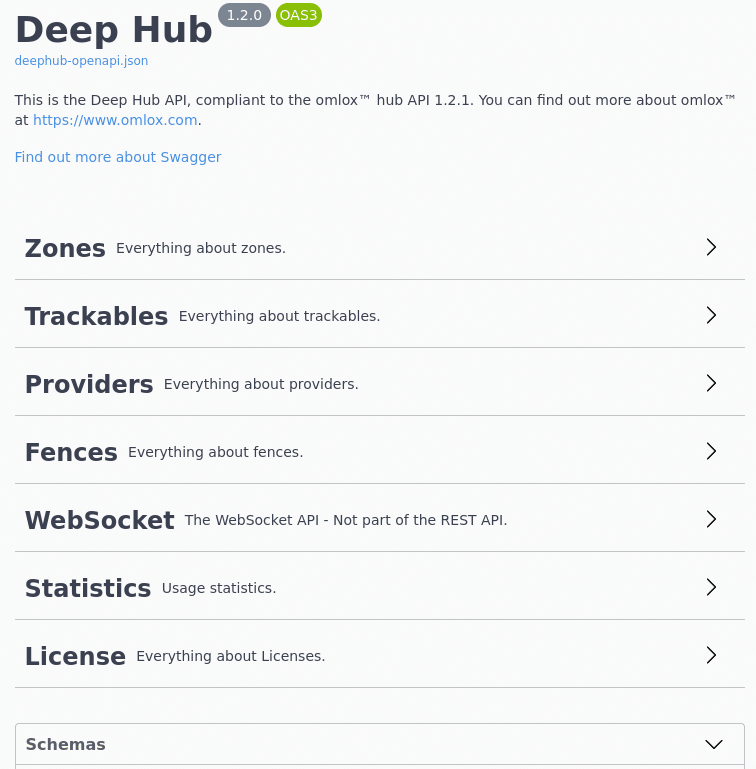 The DeepHub REST API